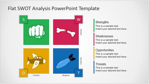 Detail Template Analisis Swot Nomer 31