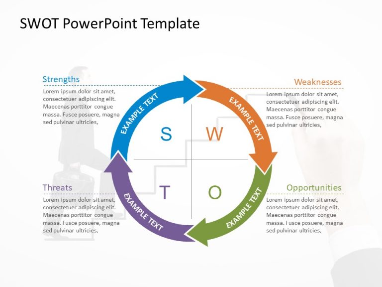 Detail Template Analisis Swot Nomer 32