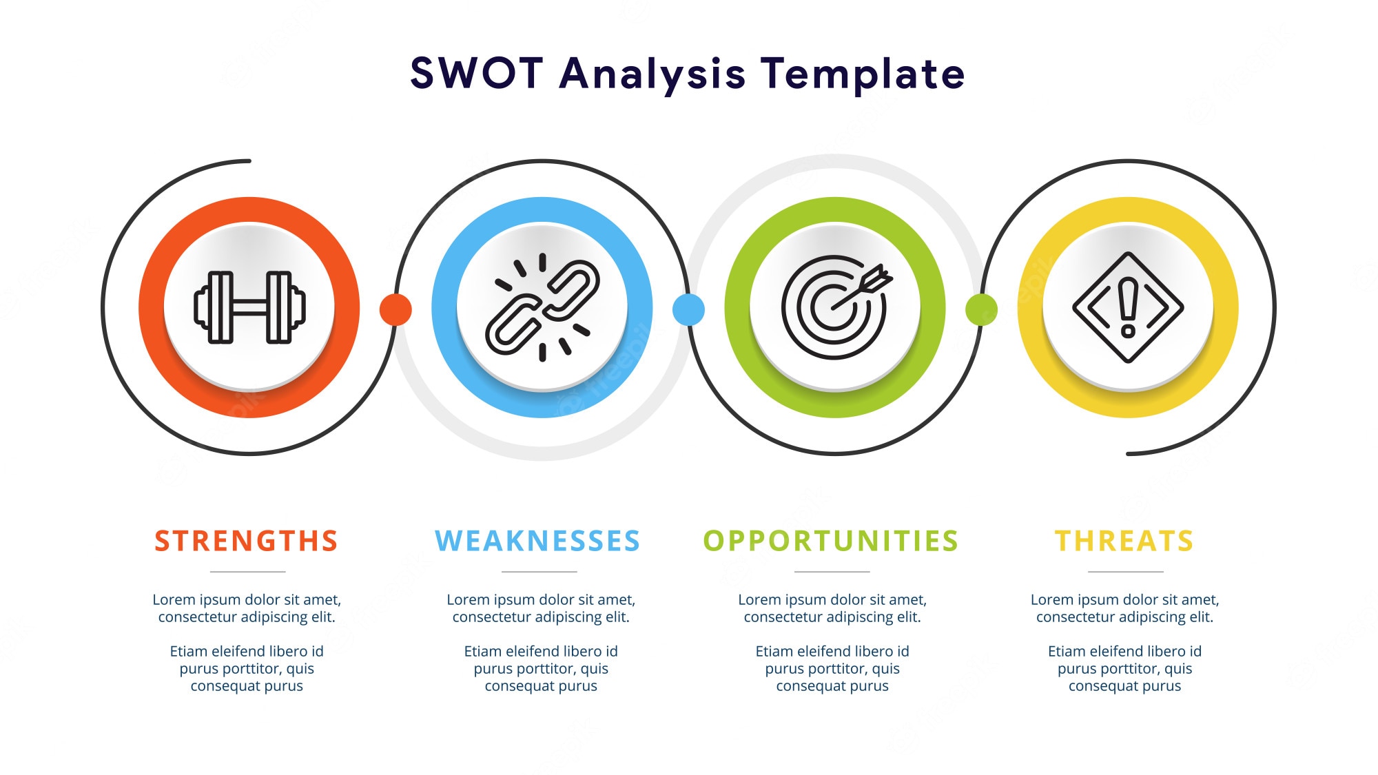 Detail Template Analisis Swot Nomer 39