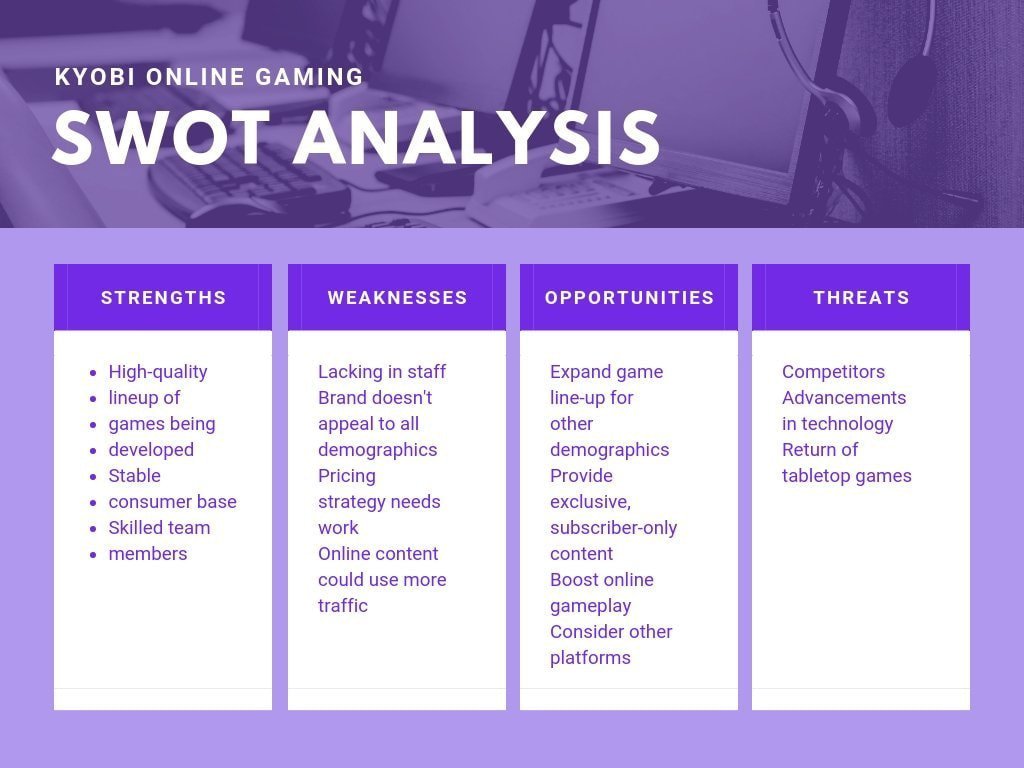 Detail Template Analisis Swot Nomer 41