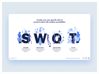Detail Template Analisis Swot Nomer 42