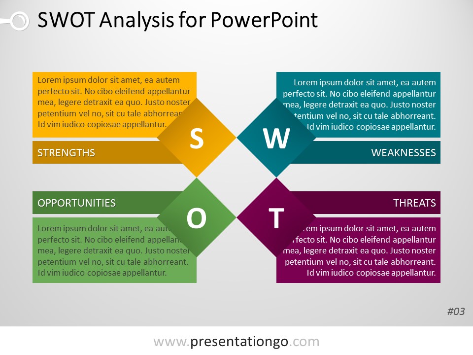 Detail Template Analisis Swot Nomer 43