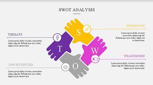 Detail Template Analisis Swot Nomer 45