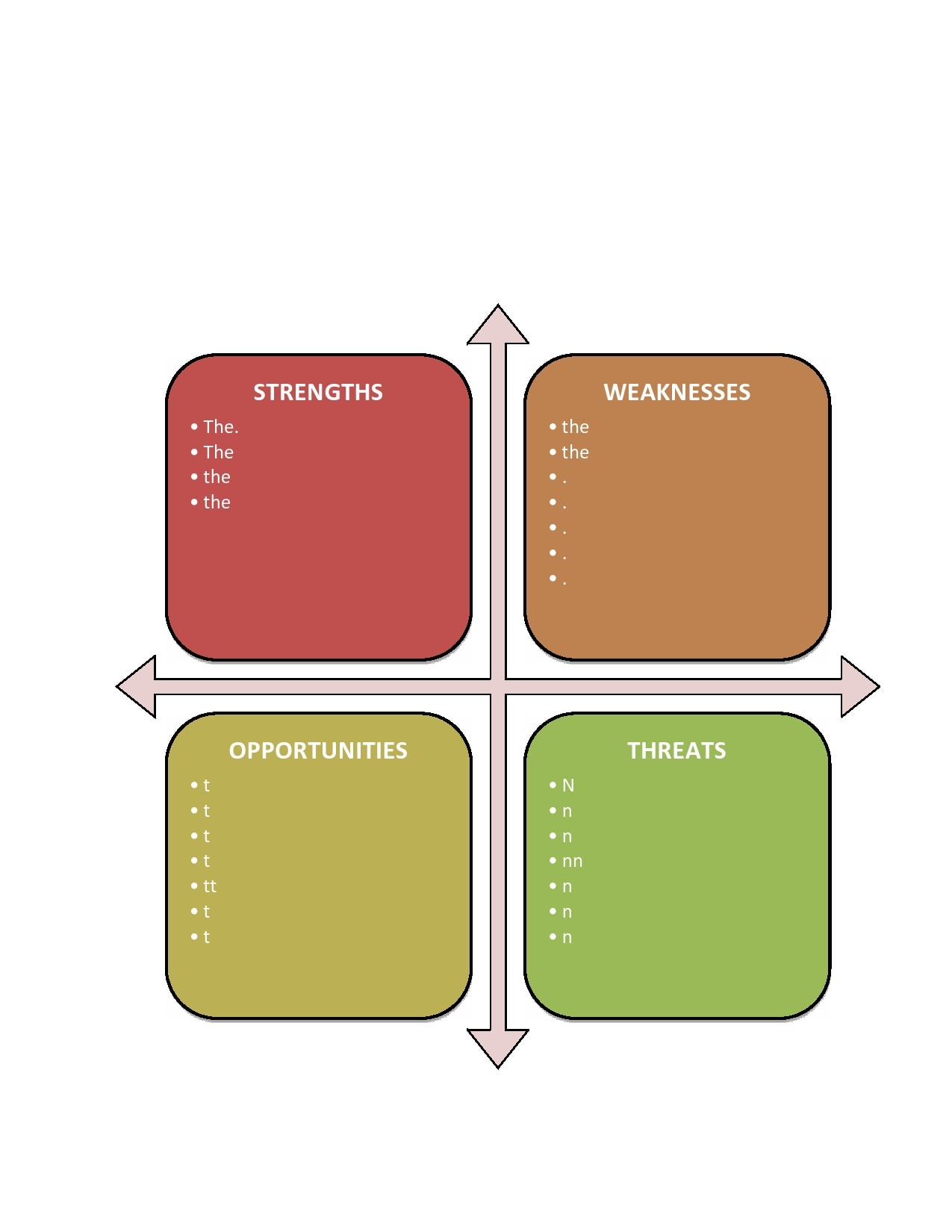Detail Template Analisis Swot Nomer 53