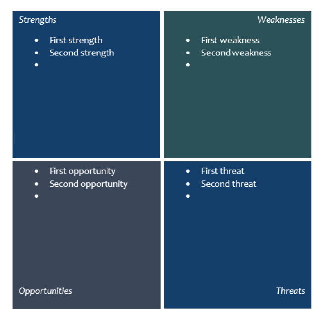 Detail Template Analisis Swot Nomer 57