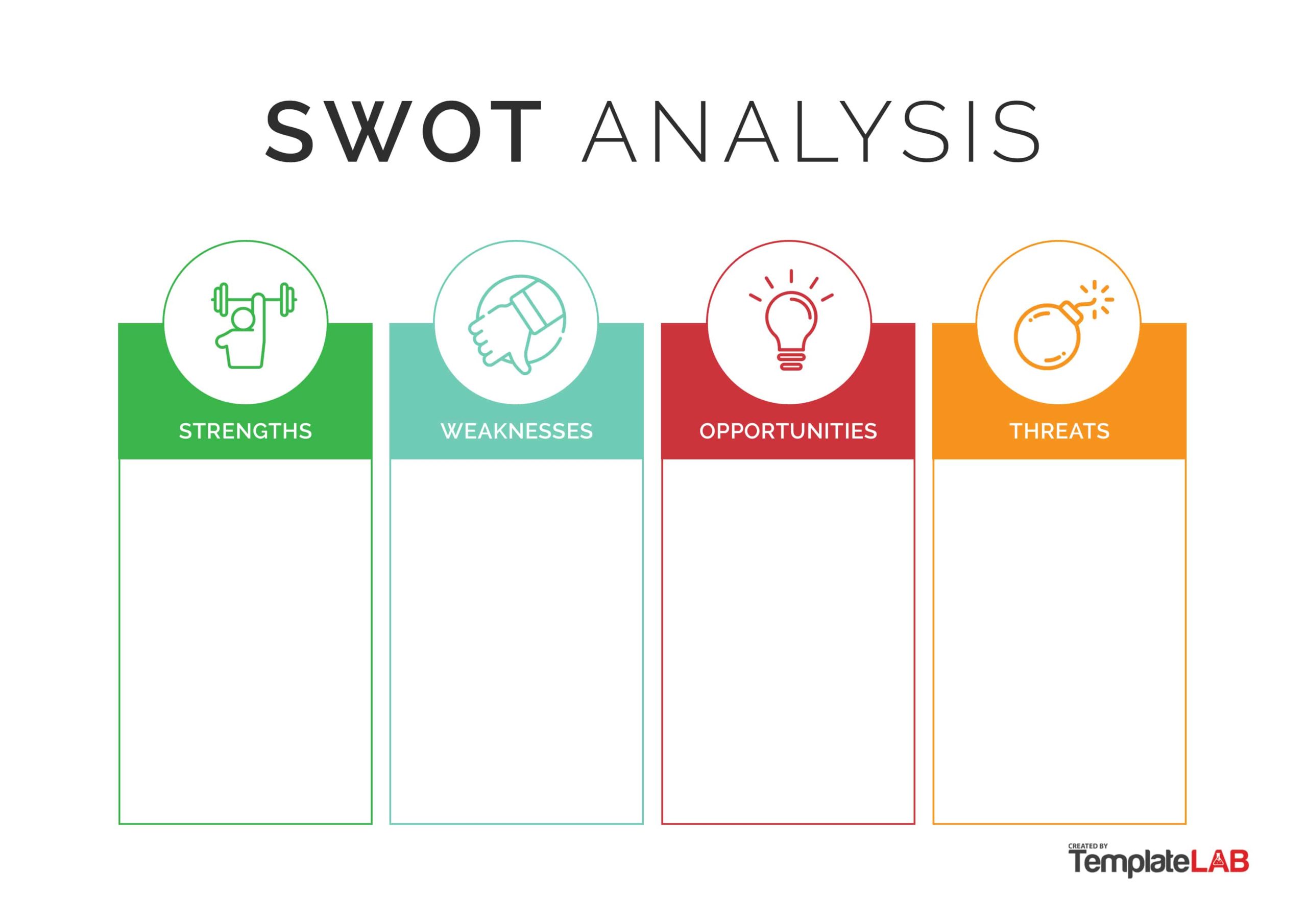 Detail Template Analisis Swot Nomer 7