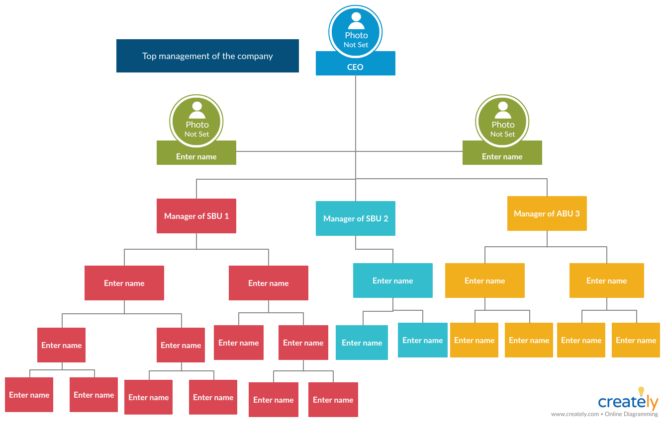 Detail Template Analysis For Business And Management Students Nomer 24