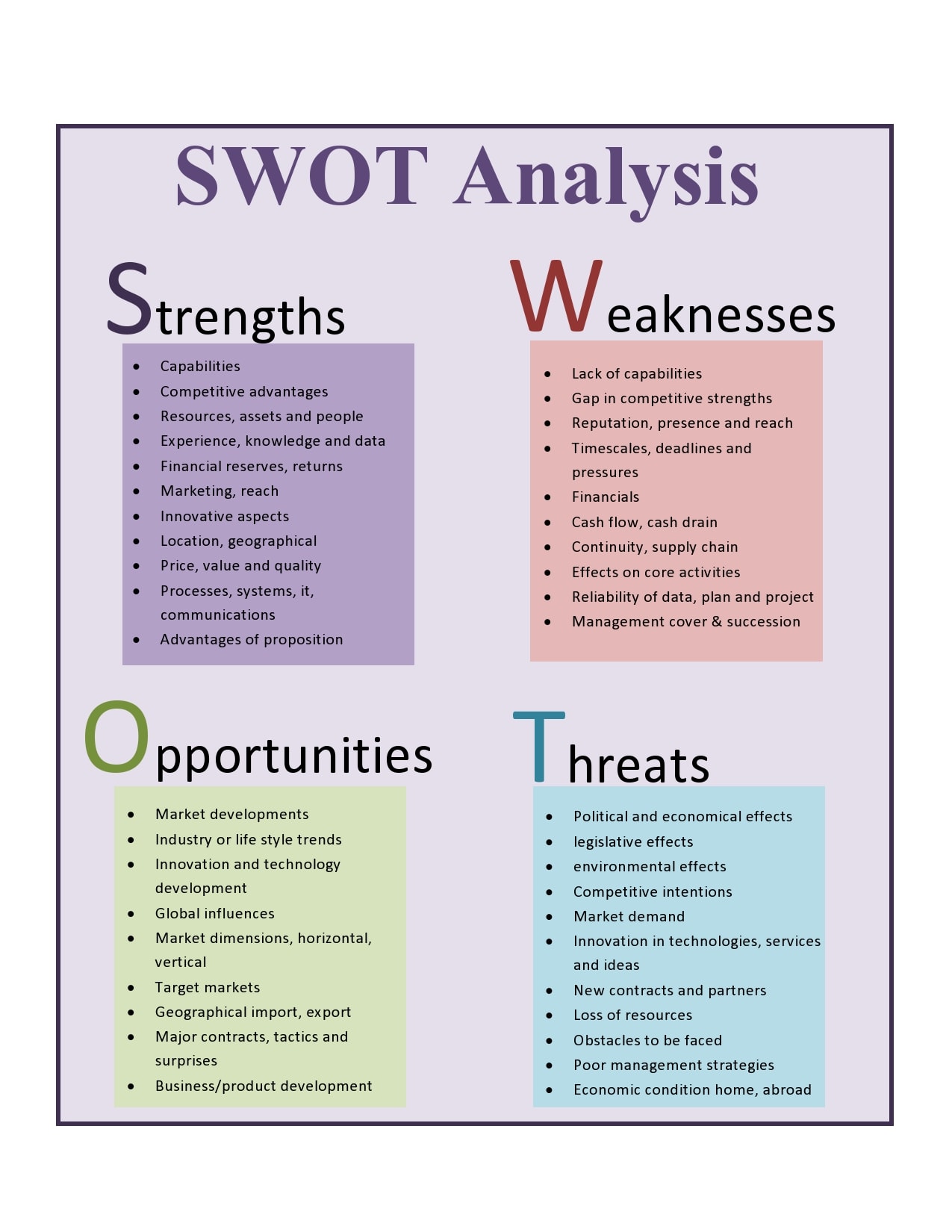 Detail Template Analysis For Business And Management Students Nomer 44
