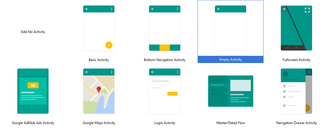 Detail Template Android Studio Nomer 4