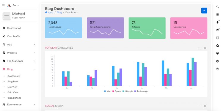 Detail Template Backend Admin Free Nomer 19