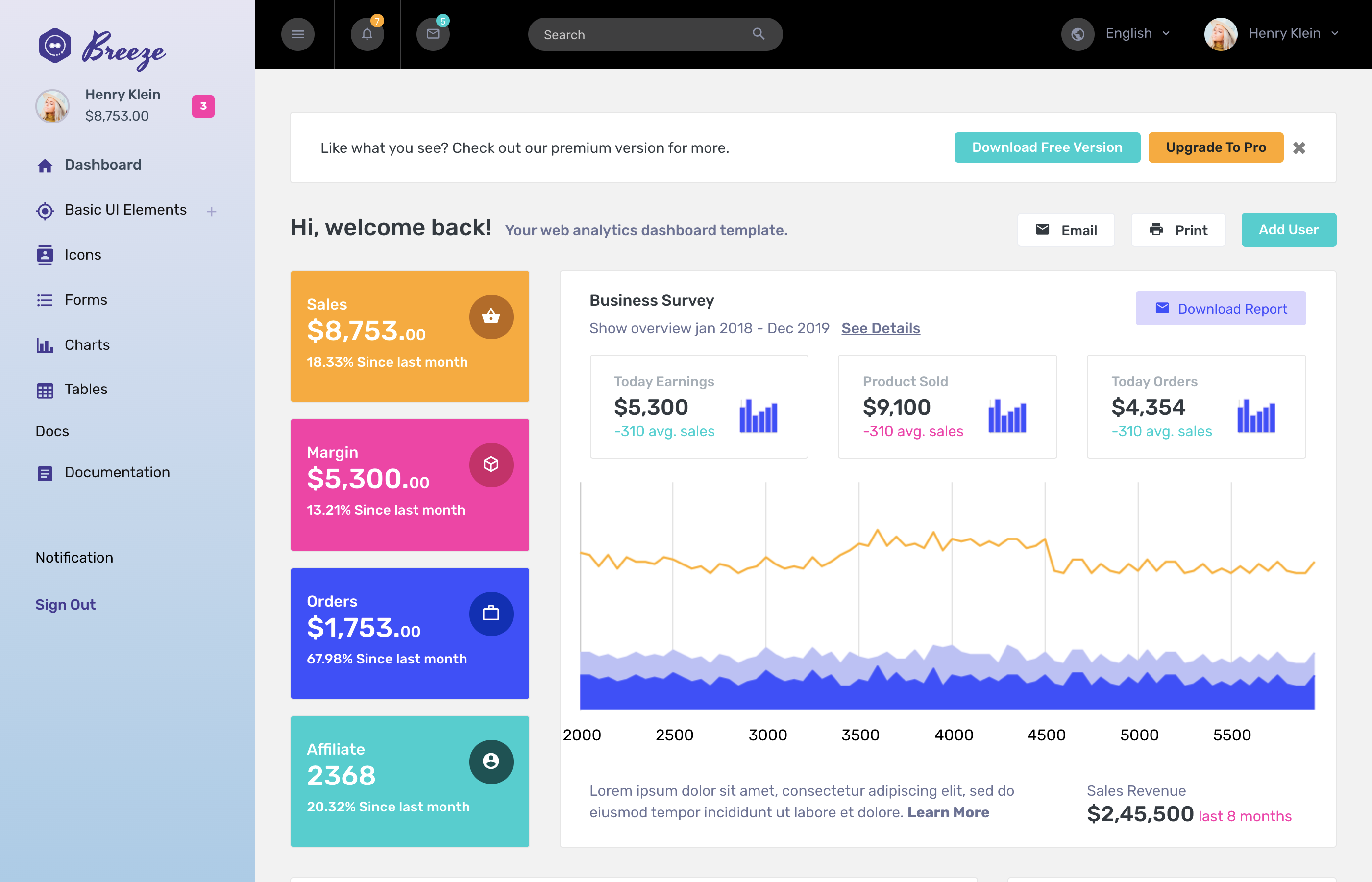 Detail Template Backend Admin Free Nomer 23