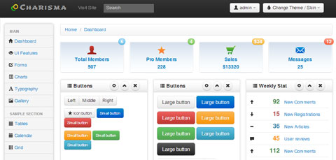 Detail Template Backend Admin Free Nomer 29