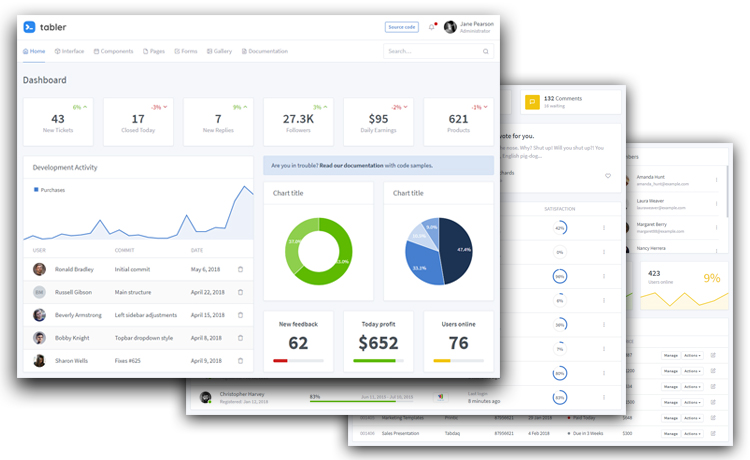 Detail Template Backend Bootstrap 4 Nomer 15