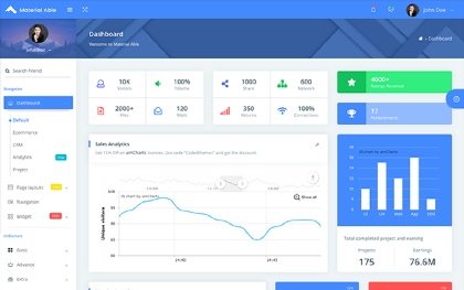 Detail Template Backend Bootstrap 4 Nomer 18