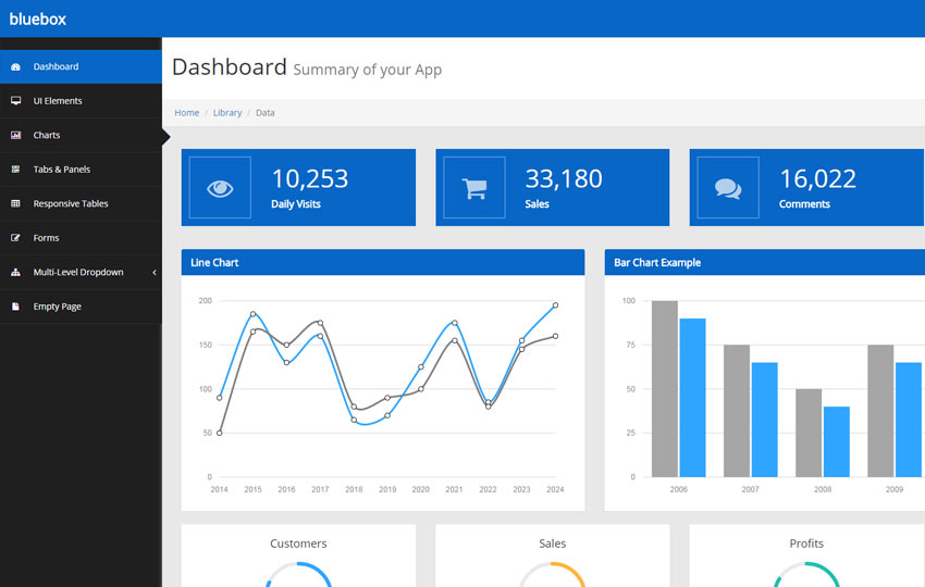 Detail Template Backend Bootstrap 4 Nomer 20