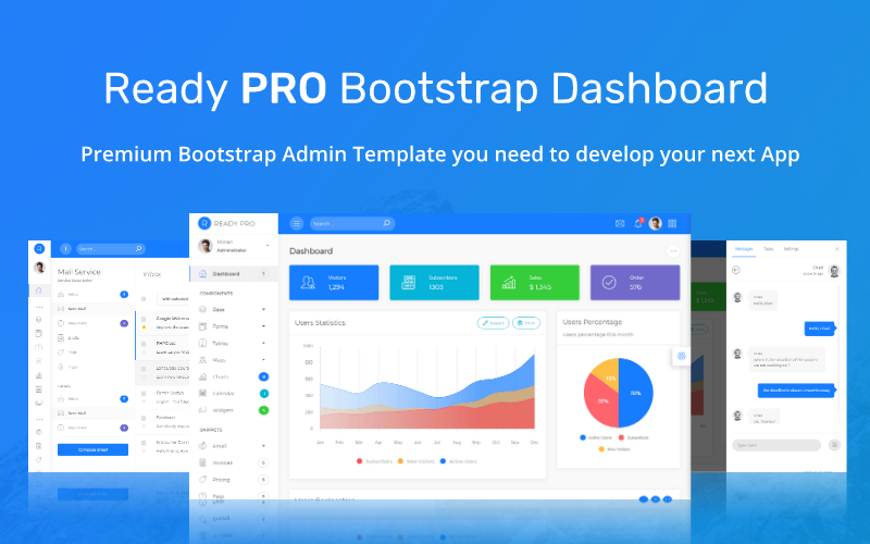 Detail Template Backend Bootstrap 4 Nomer 27