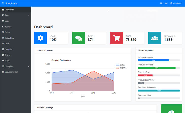 Detail Template Backend Bootstrap 4 Nomer 4