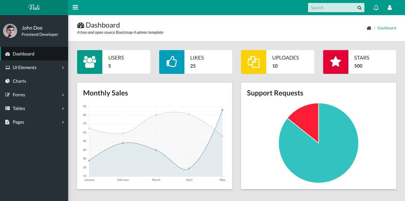 Detail Template Backend Bootstrap 4 Nomer 32