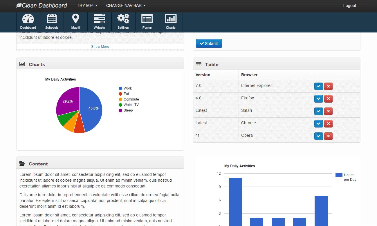 Detail Template Backend Bootstrap 4 Nomer 35
