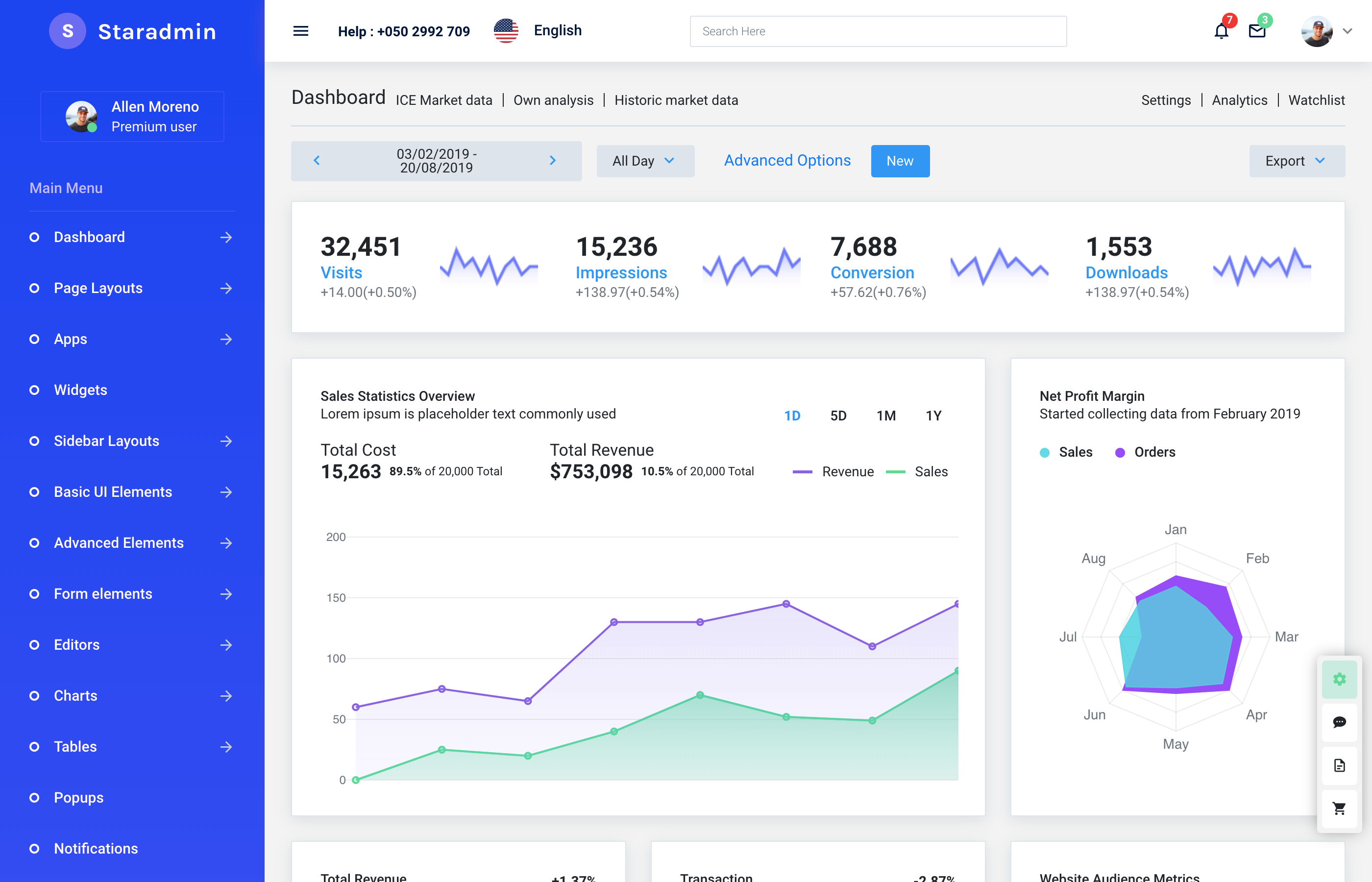 Detail Template Backend Bootstrap 4 Nomer 40