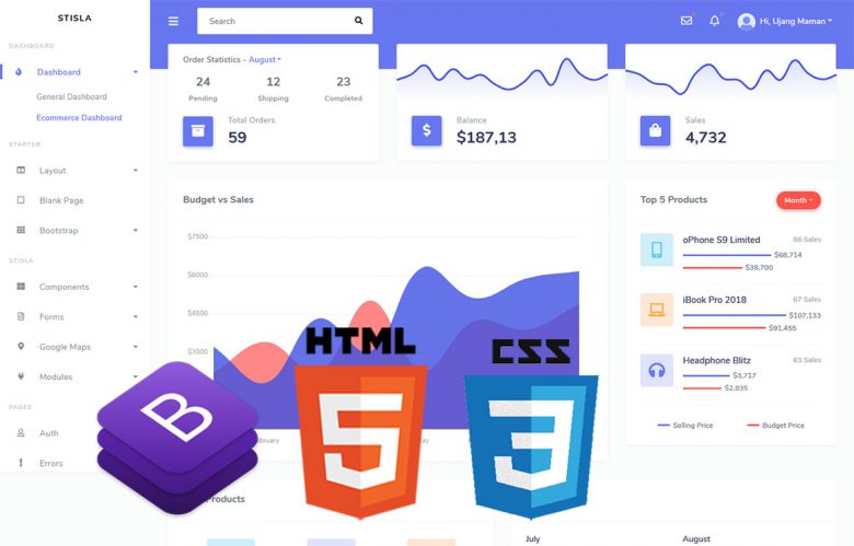 Detail Template Backend Bootstrap 4 Nomer 47