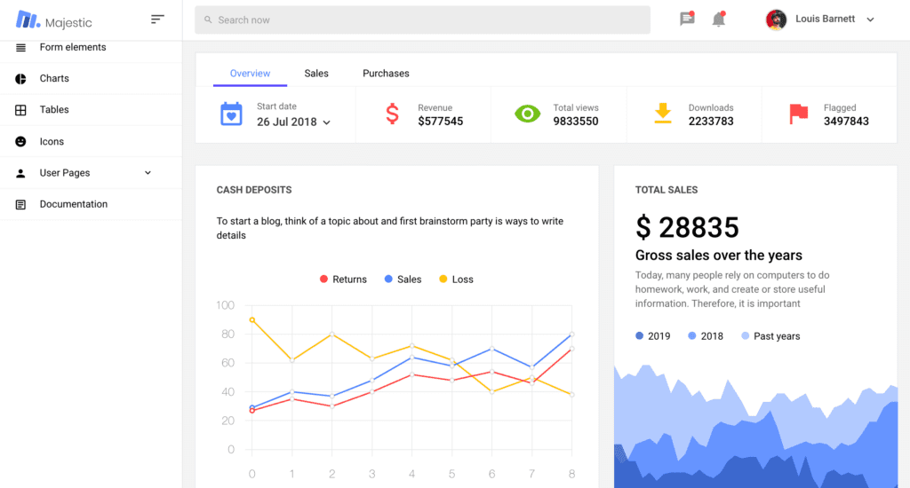 Detail Template Backend Bootstrap 4 Nomer 48