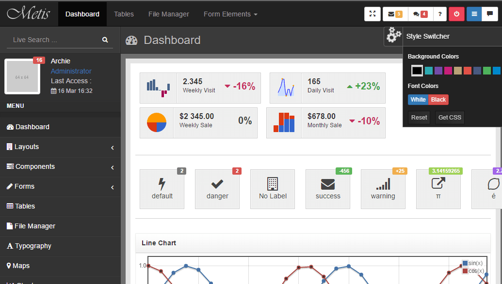 Detail Template Backend Bootstrap 4 Nomer 53