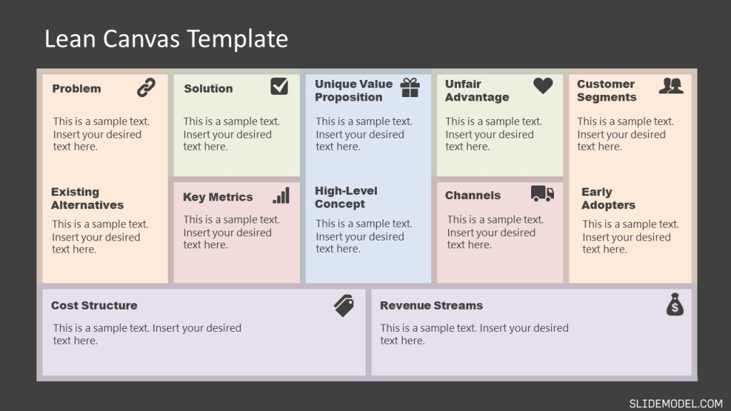 Detail Template Bisnis Model Canvas Ppt Nomer 14
