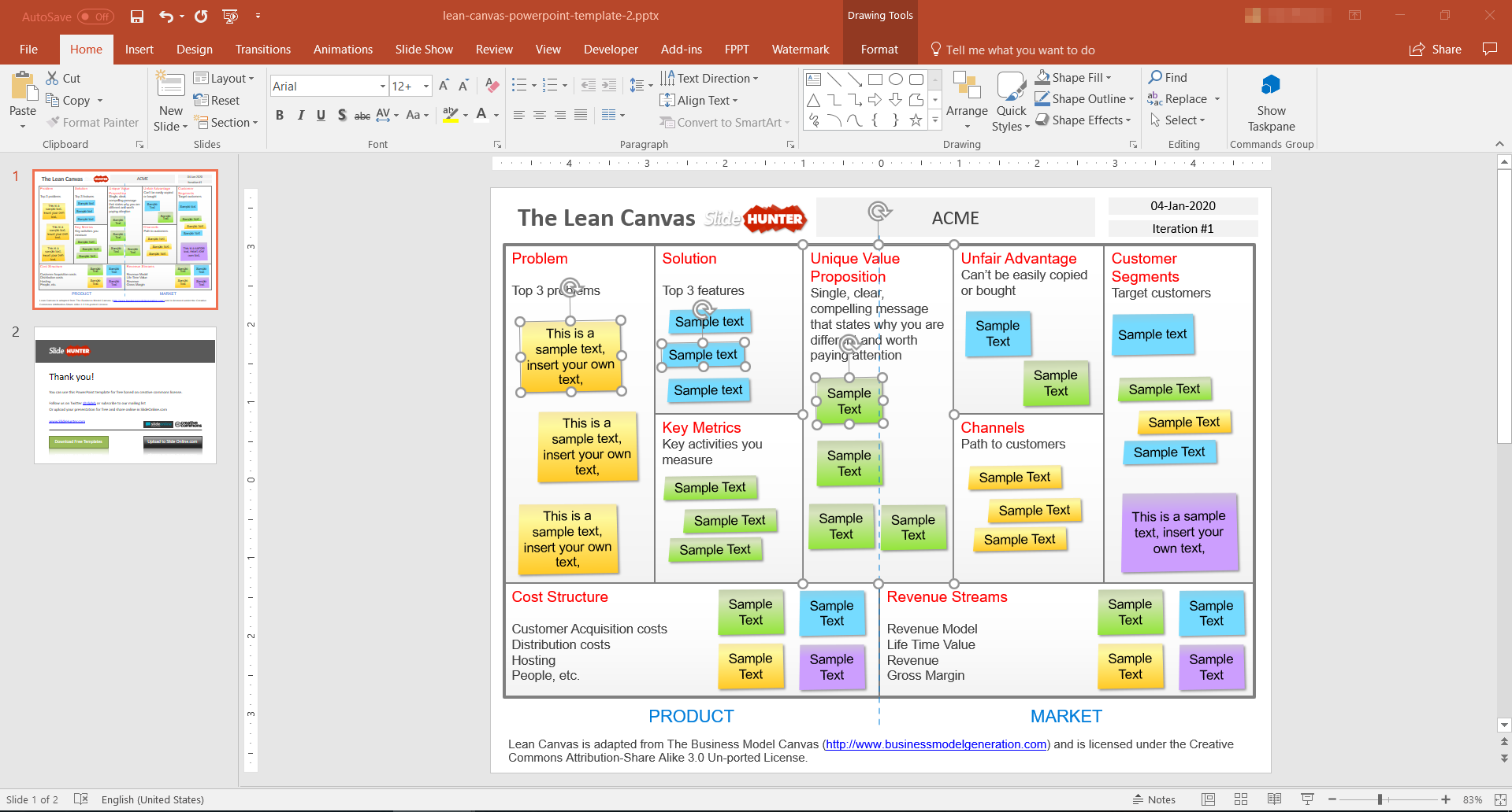 Detail Template Bisnis Model Canvas Ppt Nomer 32