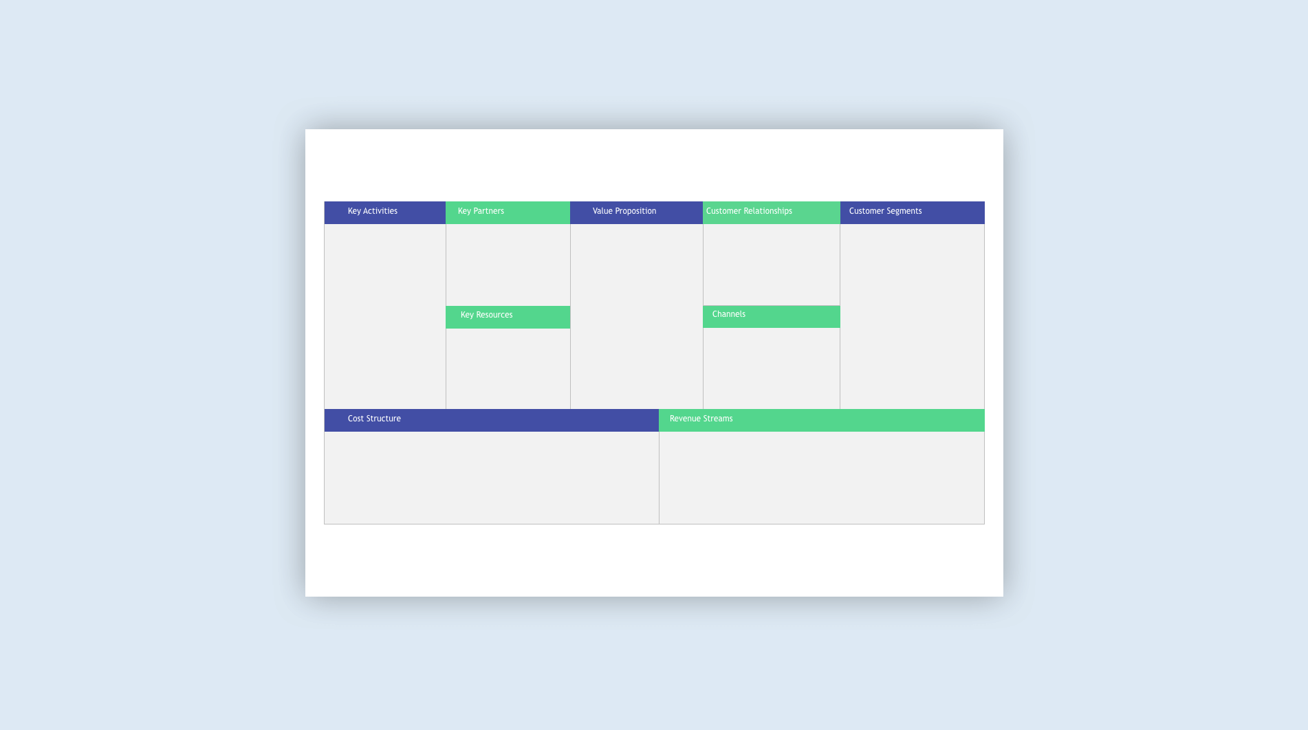 Detail Template Bisnis Model Canvas Ppt Nomer 37