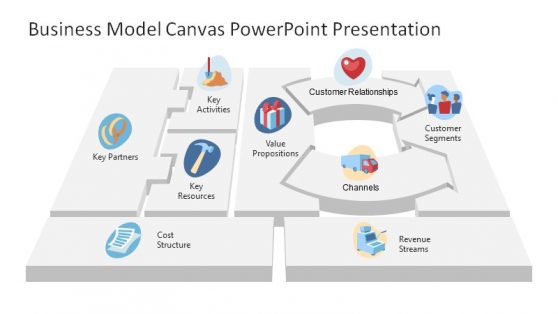 Detail Template Bisnis Model Canvas Ppt Nomer 43