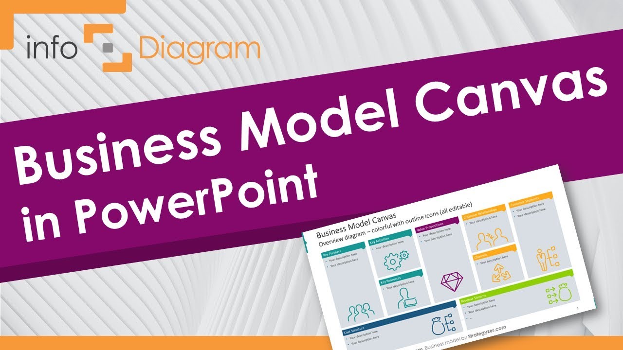 Detail Template Bisnis Model Canvas Ppt Nomer 46