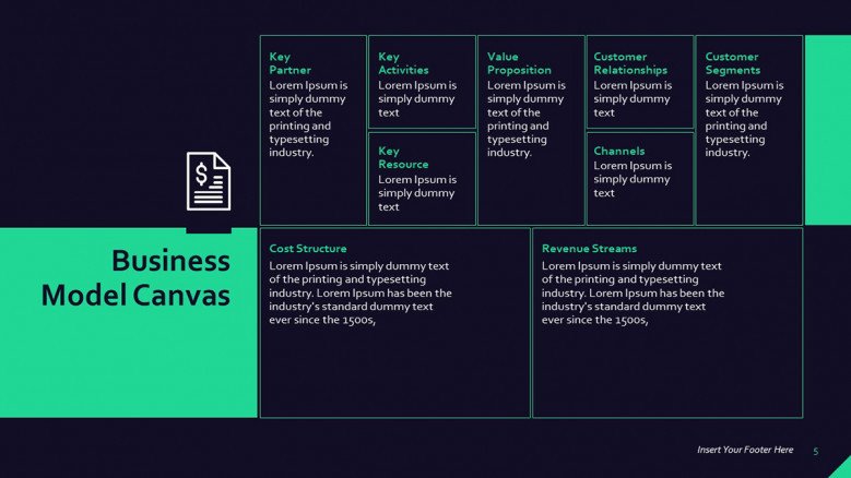Detail Template Bisnis Model Canvas Ppt Nomer 48