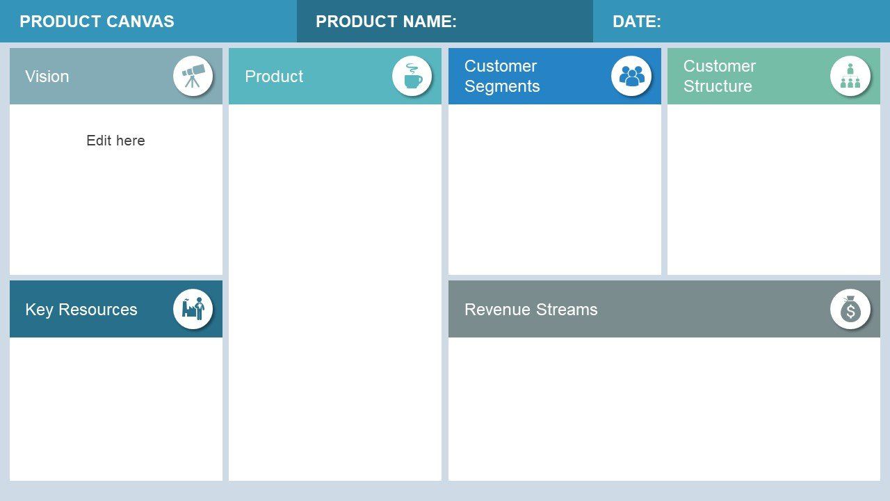 Detail Template Bisnis Model Canvas Ppt Nomer 50