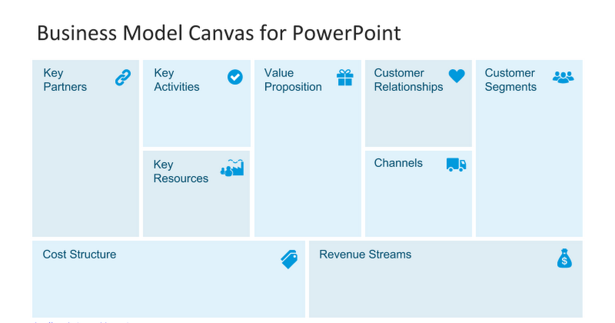 Detail Template Bisnis Model Canvas Ppt Nomer 53