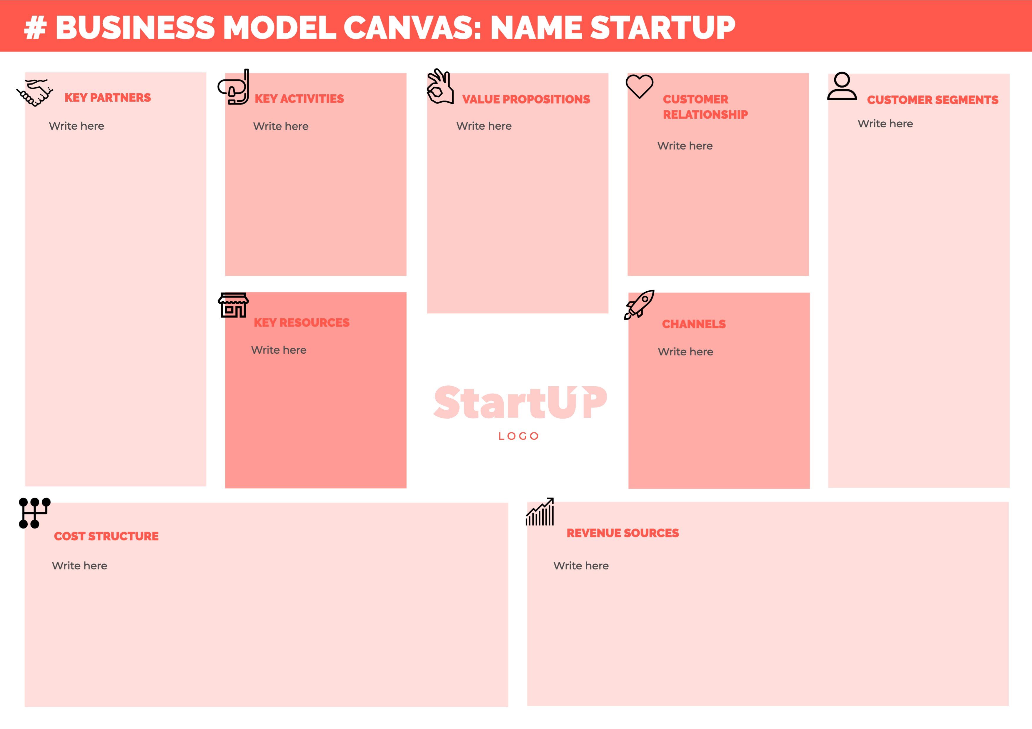 Detail Template Bisnis Model Canvas Ppt Nomer 55