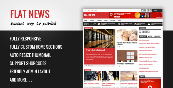 Detail Template Blog Tanpa Gambar Template Blog No Thumbhail Nomer 22