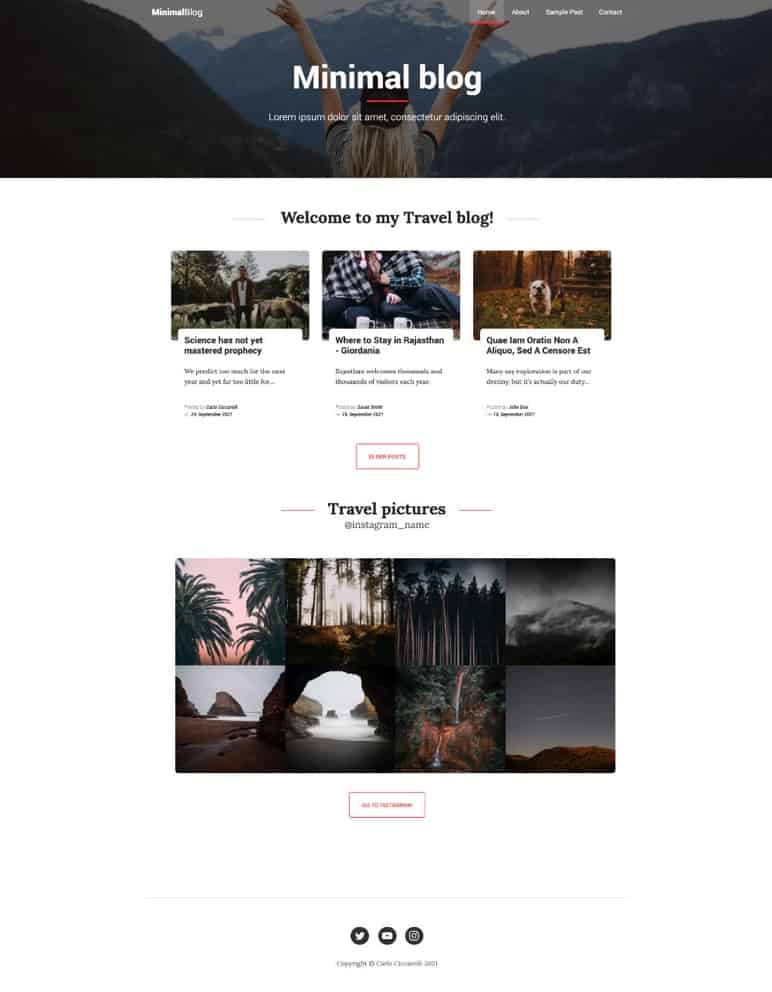 Detail Template Blogger Marketplace Nomer 31