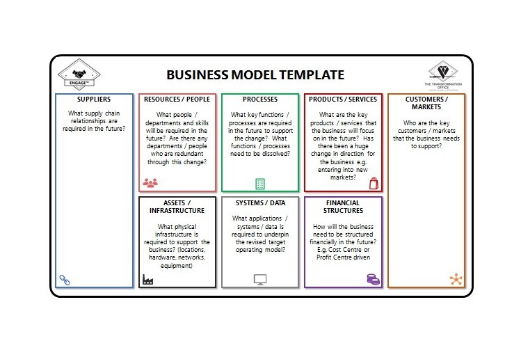 Detail Template Bmc Word Nomer 17