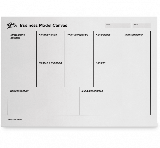 Detail Template Bmc Word Nomer 56