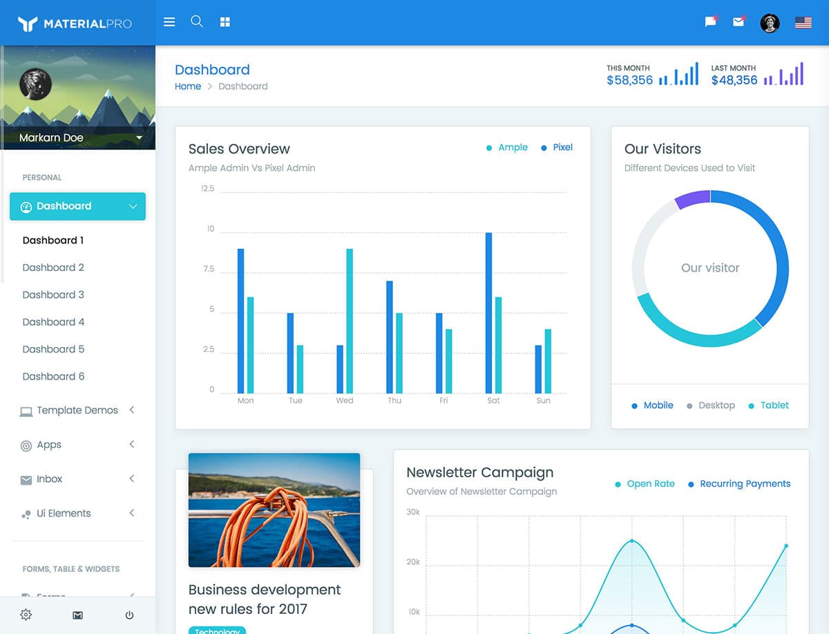 Detail Template Bootstrap 2020 Nomer 51