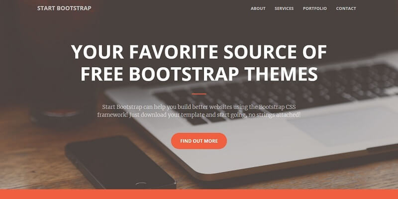 Detail Template Bootstrap 2020 Nomer 52