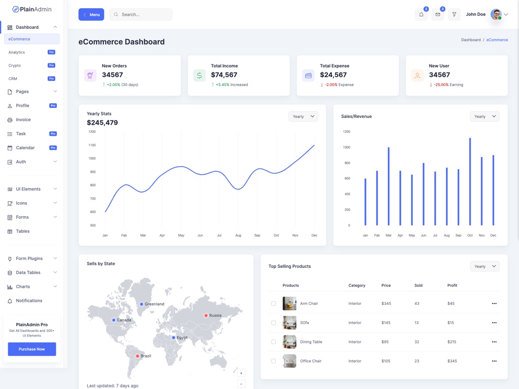 Detail Template Bootstrap 5 Nomer 23