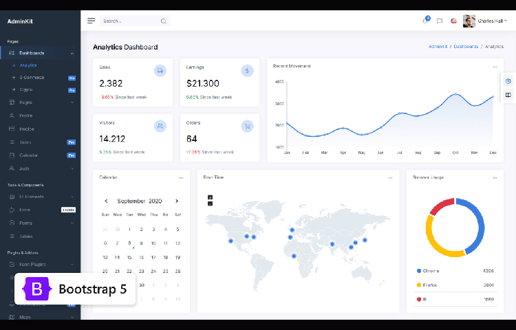 Detail Template Bootstrap 5 Nomer 42