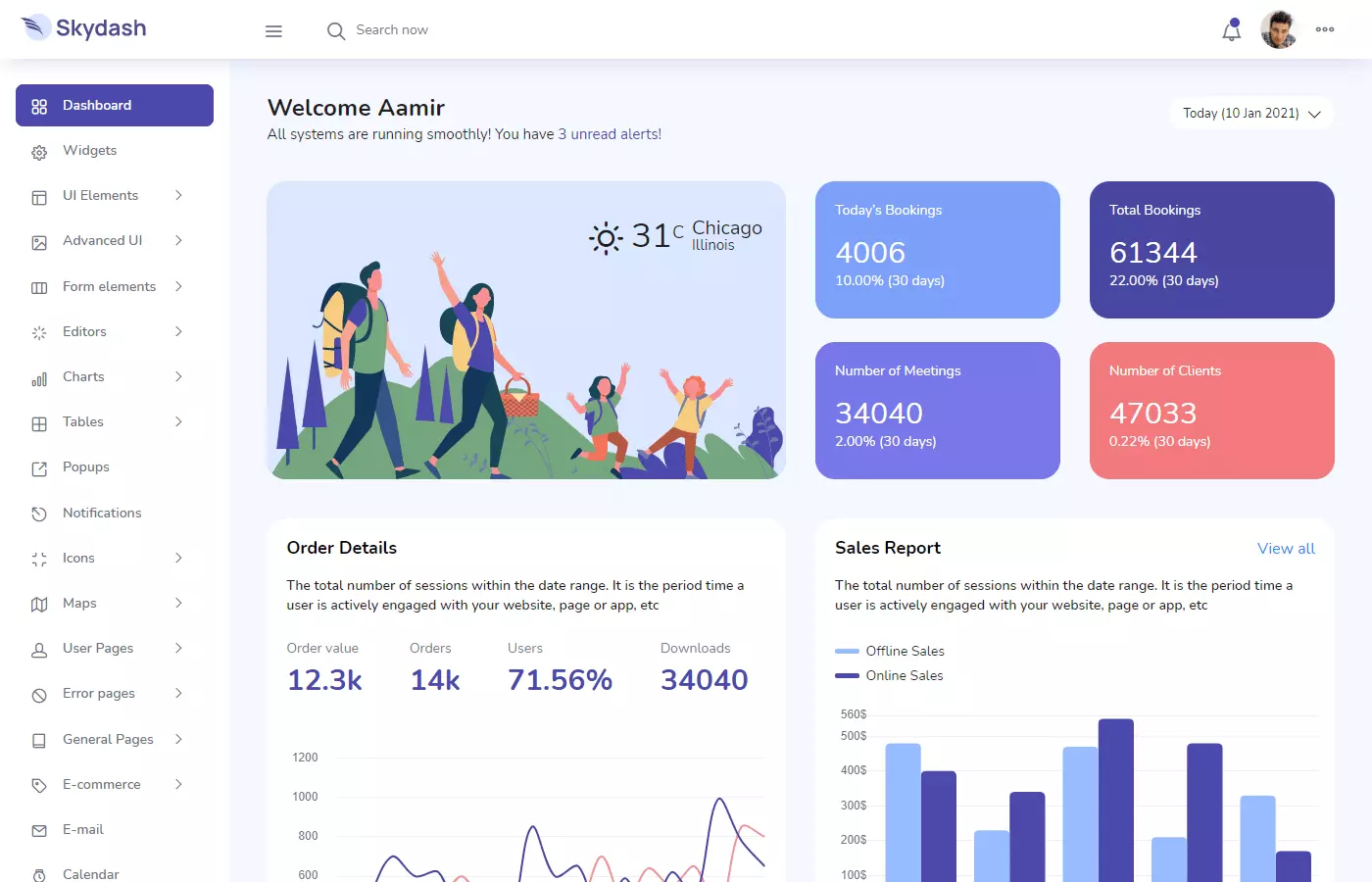 Detail Template Bootstrap 5 Nomer 7