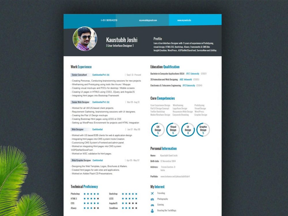 Detail Template Bootstrap Cv Nomer 48