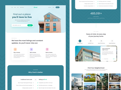 Detail Template Bootstrap Real Estate Nomer 36