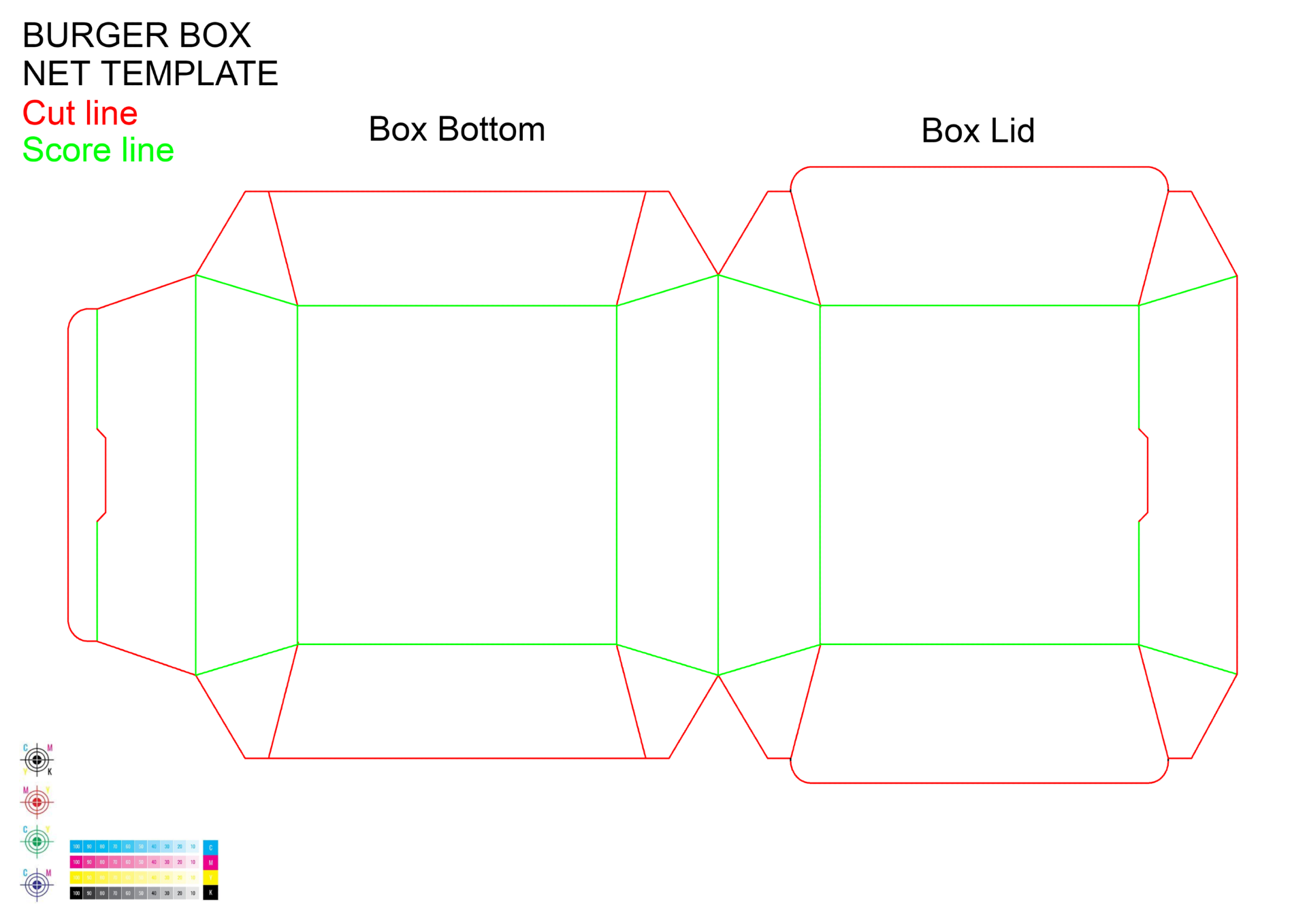 Detail Template Box Makanan Nomer 13