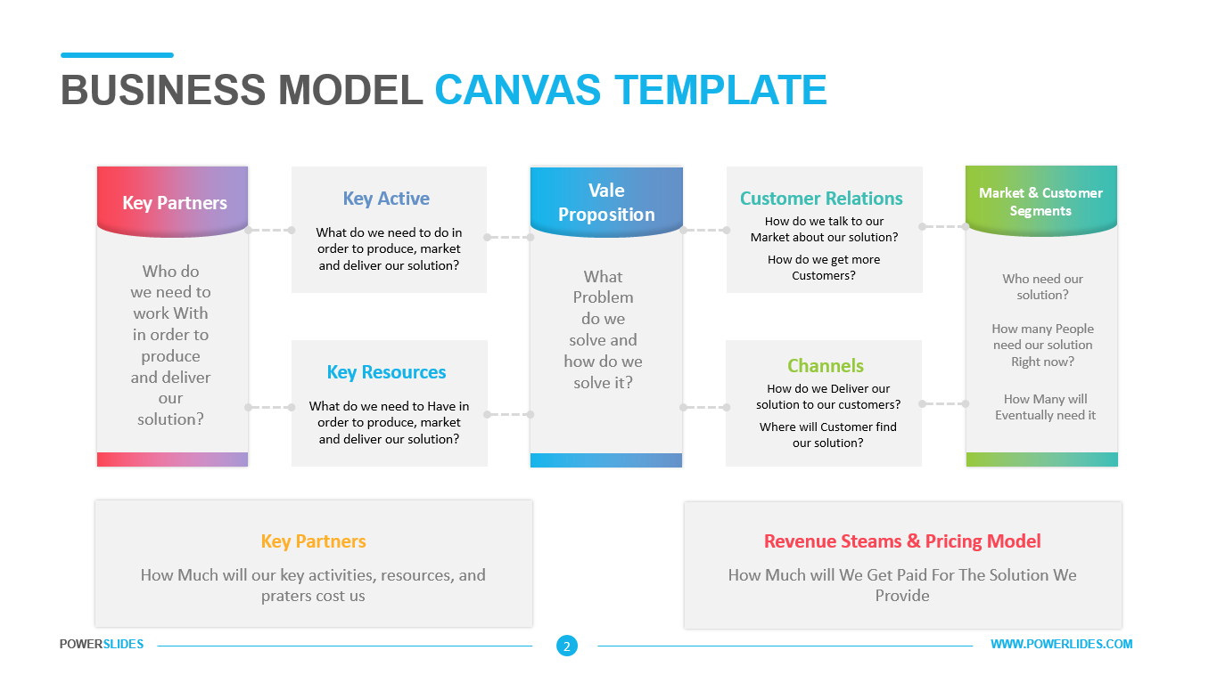 Detail Template Canvas Ppt Nomer 17