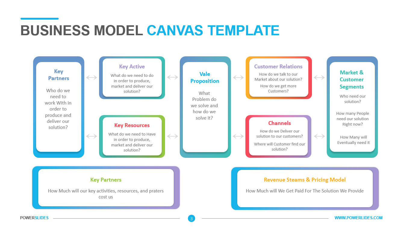 Detail Template Canvas Ppt Nomer 20